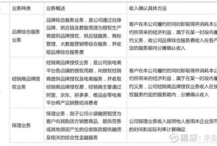 南极电商股票为什么一直跌;南极电商股票为什么一直跌呢 南极电商股票为什么一直跌;南极电商股票为什么一直跌呢