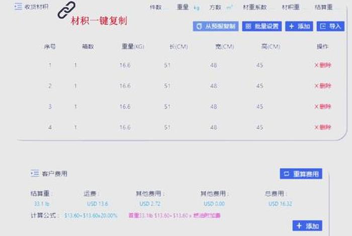 跨境电商申请网络专线；跨境电商申请网络专线怎么申请