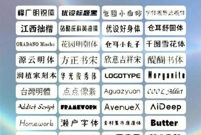 电商字体哪些是免费商用的 电商字体哪些是免费商用的软件