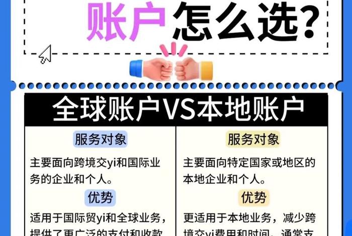 跨境电商国外账户收款;跨境电商国外账户收款要交税吗 跨境电商国外账户收款;跨境电商国外账户收款要交税吗