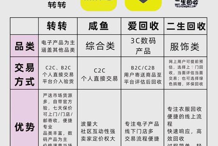 工业品电商平台出售 工业品电商平台出售合法吗 工业品电商平台出售 工业品电商平台出售合法吗