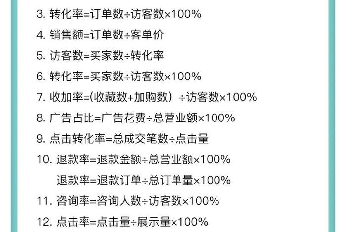 电商表格函数公式(电商表格函数公式怎么用) 电商表格函数公式(电商表格函数公式怎么用)