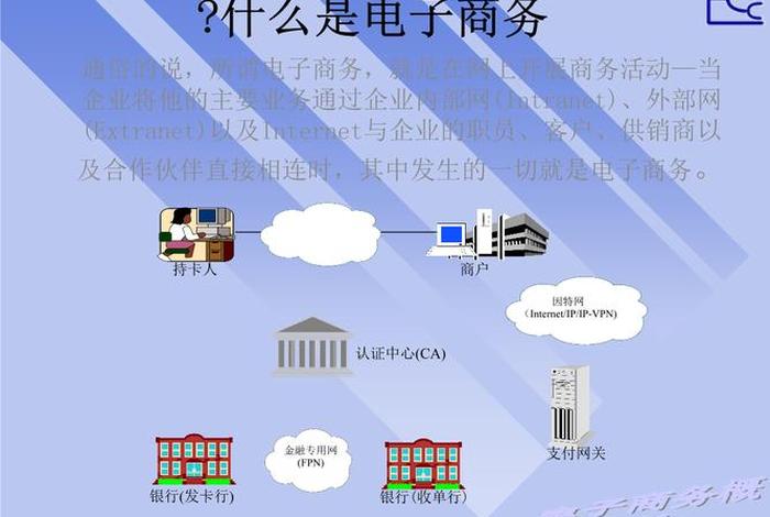 电商是做什么 - 电商是做什么行业