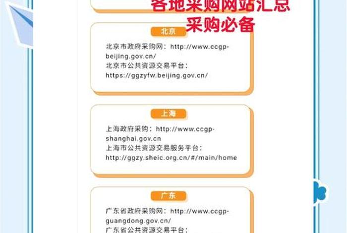 中电商务电子采购平台官网、中电商务电子采购平台官网登录 中电商务电子采购平台官网、中电商务电子采购平台官网登录