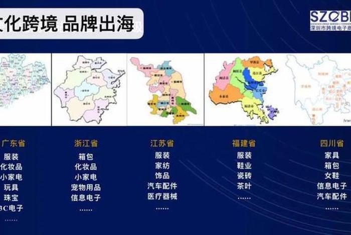 深圳跨境电商贸易监管 - 深圳跨境电商贸易监管办法 深圳跨境电商贸易监管 - 深圳跨境电商贸易监管办法