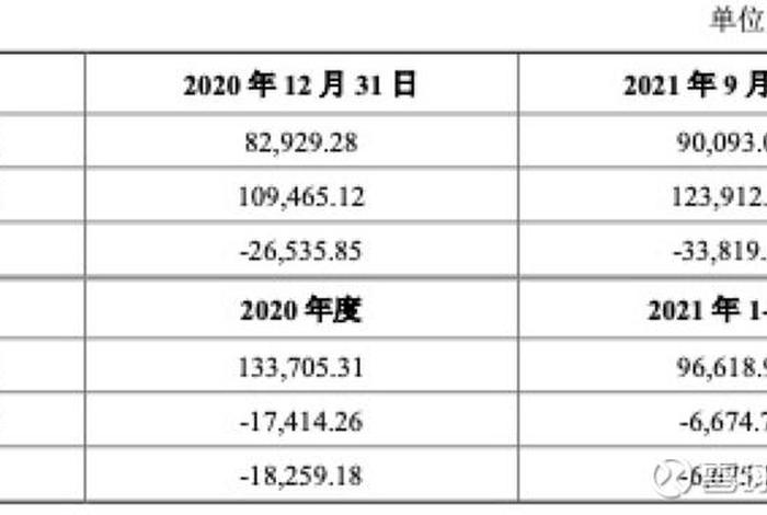 南极电商是做什么的 - 南极电商是做什么的企业