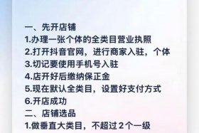 内容电商运营开店（内容电商运营开店怎么做）