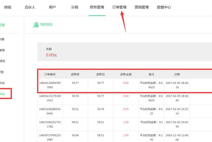 微信 电商后台(微信自己的电商平台是什么) 微信 电商后台(微信自己的电商平台是什么)