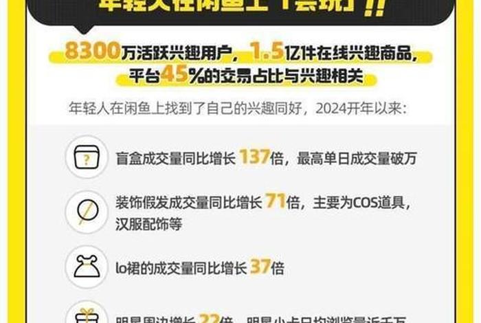 电商赚钱项目 电商赚钱项目有哪些 电商赚钱项目 电商赚钱项目有哪些