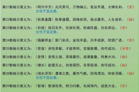 商店号字画吉凶、姓名商店号字画吉凶数