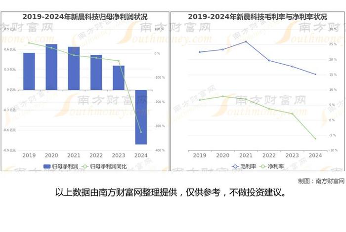 跨境电商支付龙头;跨境电商支付龙头股票 跨境电商支付龙头;跨境电商支付龙头股票