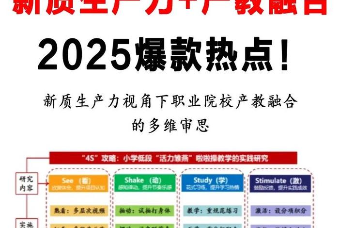 跨界电商行业产教融合共同体新质生产力;跨境电商产教融合 跨界电商行业产教融合共同体新质生产力;跨境电商产教融合