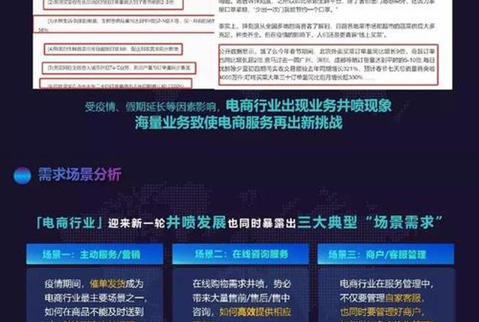 旅游电商平台疫情后如何做 旅游电商平台疫情后如何做营销策略 旅游电商平台疫情后如何做 旅游电商平台疫情后如何做营销策略