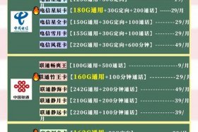 三大电商平台流量排行榜，三大电商平台流量排行榜前十名