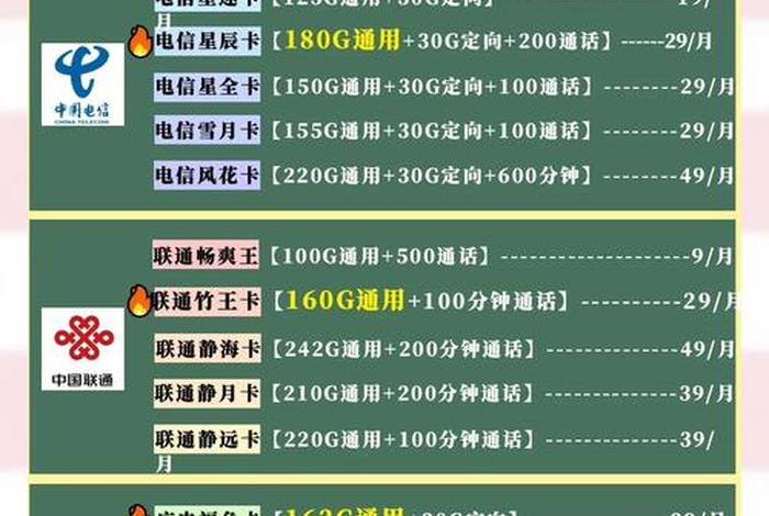 三大电商平台流量排行榜,三大电商平台流量排行榜前十名 三大电商平台流量排行榜,三大电商平台流量排行榜前十名