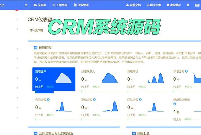 电商crm一般都做些什么(电商crm一般都做些什么内容) 电商crm一般都做些什么(电商crm一般都做些什么内容)