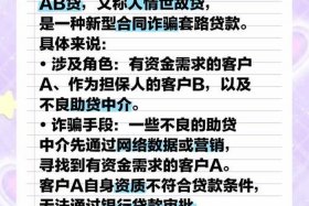 电商贷款的陷阱和套路 - 电商贷款的陷阱和套路是什么