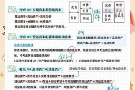 三大电商a股上市、三大电商a股上市时间