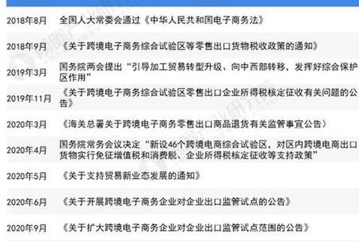 电商还可以做吗(2021电商还可以做吗) 电商还可以做吗(2021电商还可以做吗)