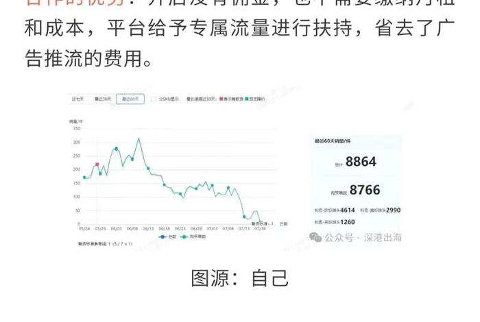 shein跨境电商官网app - shein跨境电商官网能不能获取数据