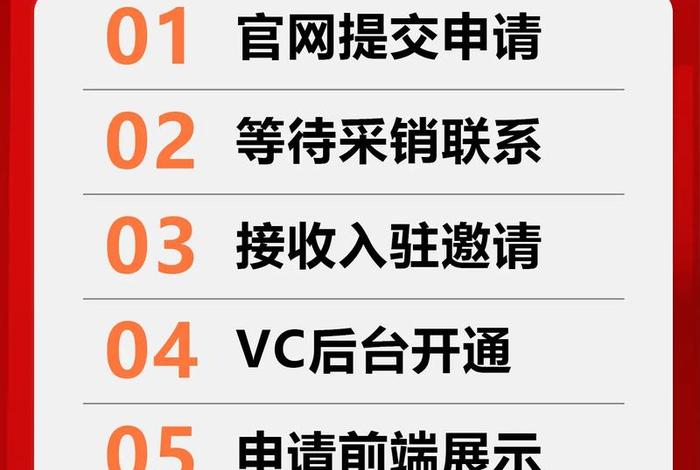 北京电商平台入驻联系方式 北京市电商平台 北京电商平台入驻联系方式 北京市电商平台