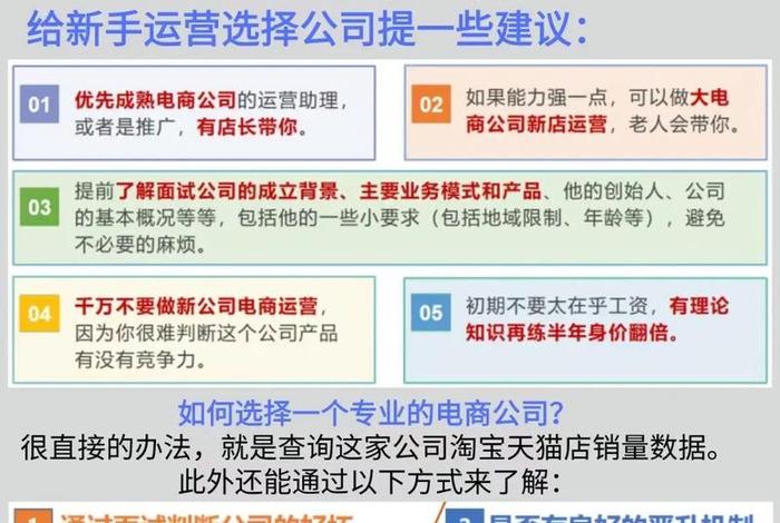 电商怎么做如何从零开始学做电商需要什么条件 - 电商怎么做?如何从零开始学 电商怎么做如何从零开始学做电商需要什么条件 - 电商怎么做?如何从零开始学
