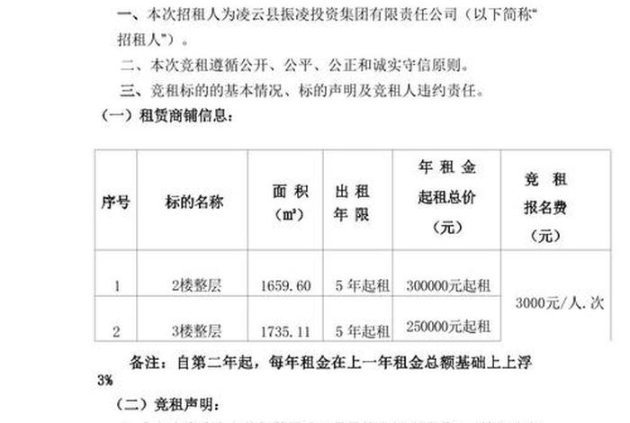 贵州电商直播产业园 - 贵州电商直播产业园招租公示 贵州电商直播产业园 - 贵州电商直播产业园招租公示