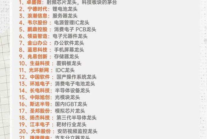 互联网电商 - 互联网电商股票龙头一览表 互联网电商 - 互联网电商股票龙头一览表