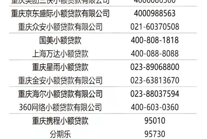 电商贷平台 电商贷平台电话电话 电商贷平台 电商贷平台电话电话