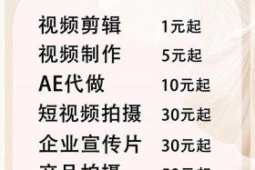 电商拍照工作室（电商拍照工作室怎么赚钱）