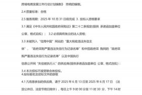 保定跨境电商综合试验区 保定跨境电商综合试验区招聘