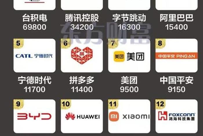 国网智联电商有限公司是中国500强吗 国网智联电商有限公司是中国500强吗知乎 国网智联电商有限公司是中国500强吗 国网智联电商有限公司是中国500强吗知乎