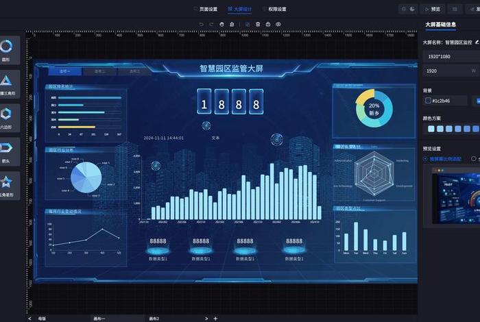 电商平台数据可视化实时监控系统研发立项报告、数据可视化实时监控图