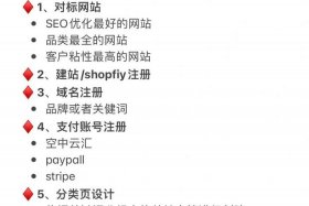 独立站电商 独立站运营技巧