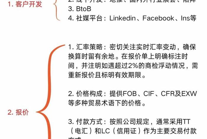 电商外贸流程（外贸电商发货流程）