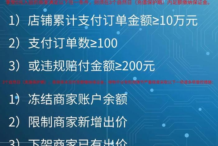 0元入驻电商,0元入驻电商平台 0元入驻电商,0元入驻电商平台