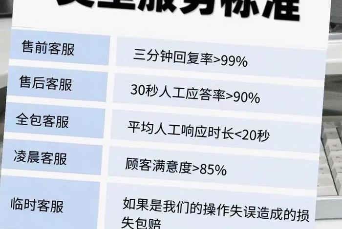 电商运营外包怎么做 电商运营外包怎么做的