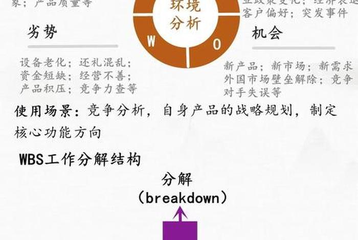 电商营销模式有哪些,电商营销模式有哪些类型 电商营销模式有哪些,电商营销模式有哪些类型