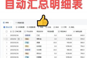 电商全套资料大全，电商全套资料大全下载