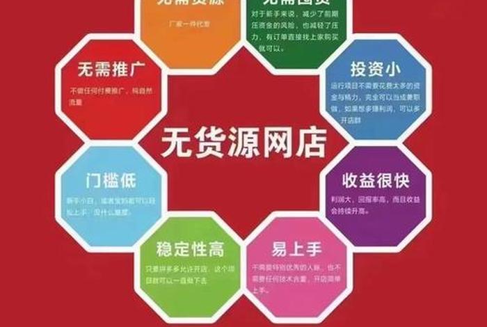 跨境电商商家版;拼多多跨境电商商家版 跨境电商商家版;拼多多跨境电商商家版