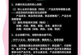 怎么做亚马逊的电商运营，怎么做亚马逊的电商运营工作