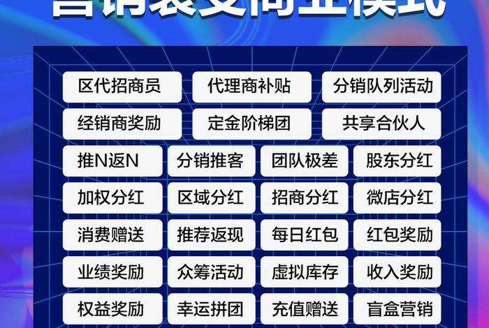微电商平台推广 微商城平台推广 微电商平台推广 微商城平台推广