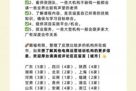 周口电商 周口电商培训机构哪个好