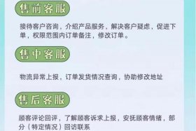 电商外包公司怎么找客户合作、电商外包公司怎么找客户合作的