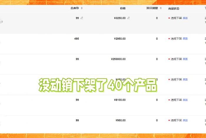 电商下架知乎 商城下架 电商下架知乎 商城下架