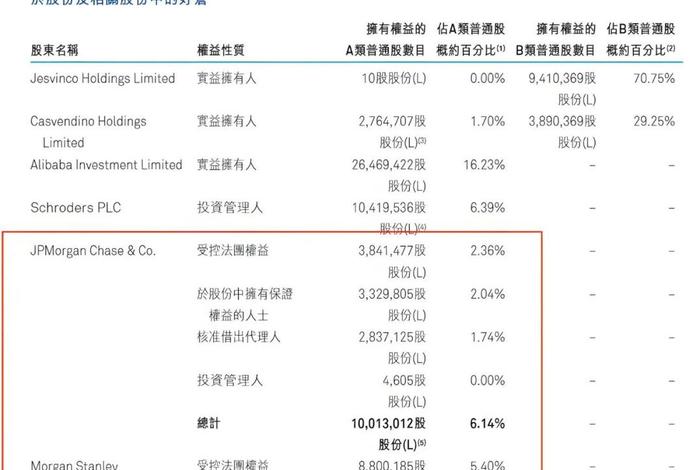 宝尊电商持续亏损原因 - 宝尊电商持续亏损原因是什么 宝尊电商持续亏损原因 - 宝尊电商持续亏损原因是什么