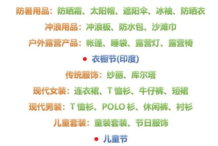 跨境电商做什么产品比较好点,跨境电商做什么产品比较好点做作业 跨境电商做什么产品比较好点,跨境电商做什么产品比较好点做作业