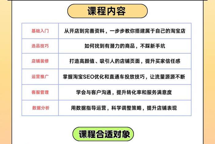 珠海电商培训 - 珠海电商培训班免费报名附近