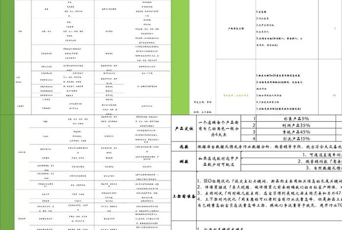 电商案例表 电商案列