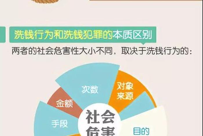 跨境洗钱什么意思 - 跨境洗钱什么意思啊 跨境洗钱什么意思 - 跨境洗钱什么意思啊